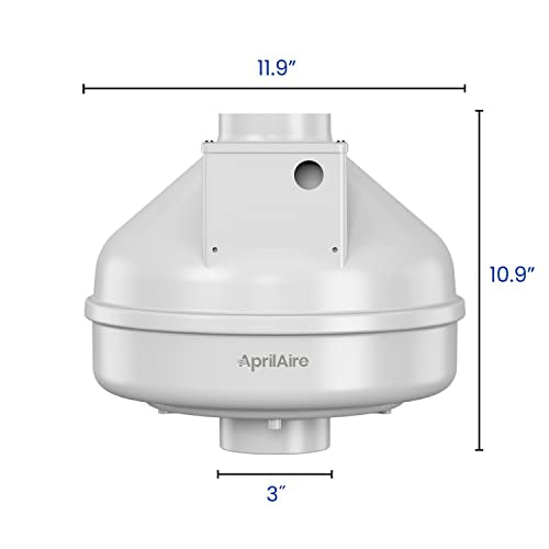 Aprilaire ARNHPF Quiet Energy Efficient Radon Mitigation Fan for Basement, Crawlspace or Slab Application, Indoor/Outdoor, Moderate to Tight Soils
