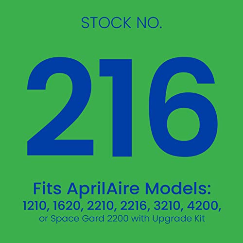 AprilAire 216 Replacement Filter for AprilAire Whole House Air Purifiers - MERV 16, Allergy, Asthma, & Virus, 20x25x4 Air Filter