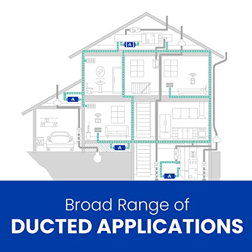 AprilAire E080 Pro 80-Pint Whole-House Dehumidifier, Energy Star Certified, Commercial-Grade Whole-Home Dehumidifier for Basement, Crawlspace, or Whole House up to 4,400 sq. ft.