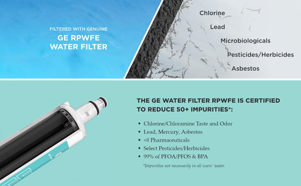 GE RPWFE Refrigerator Water Filter | Certified to Reduce Lead, Sulfur, and 50+ Other Impurities | Replace Every 6 Months for Best Results | Pack of 1