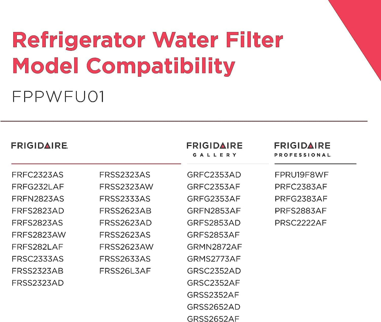 Frigidaire FPPWFU01 PurePour PWF-1 Water Filter 1 Count (Pack of 1)
