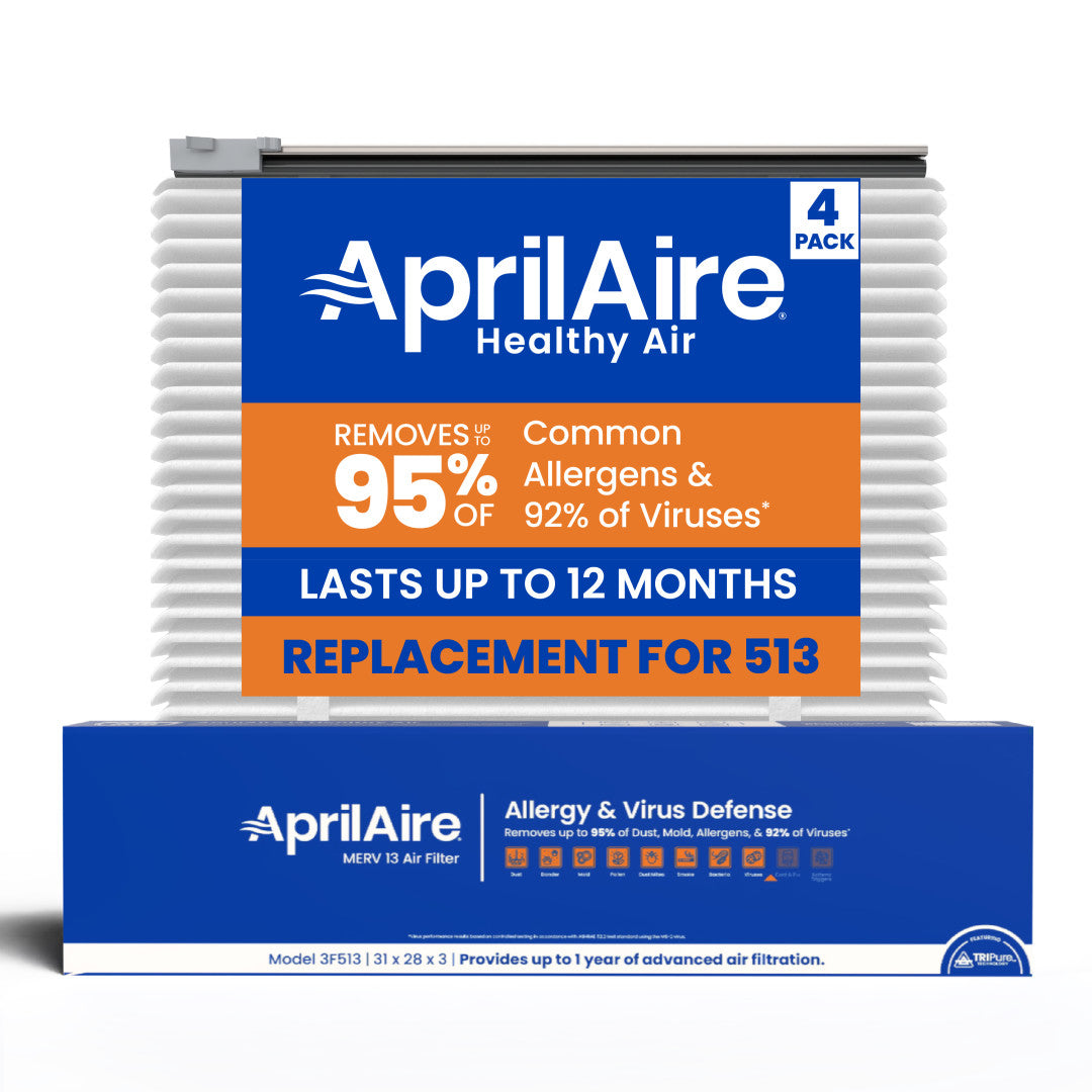 AprilAire UK513 (Replaces 513) MERV 13 TriPure Filter + Upgrade Rails