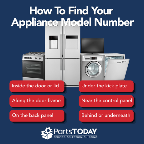 How to Find Your Appliance Model Number (And Why It Matters)
