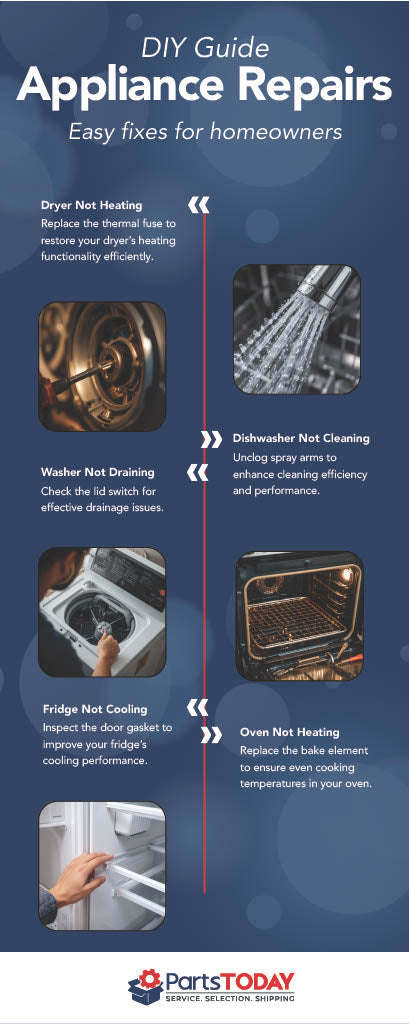 10 Appliances You Can Fix Yourself This Weekend (No Experience Needed)