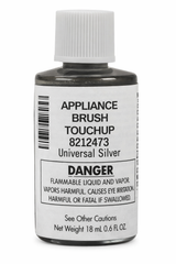Paints & Adhesives