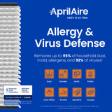 Aprilaire IAQ Air Filters UK513-1PK replacement part