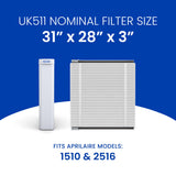 Aprilaire IAQ Air Filters UK511-1PK replacement part