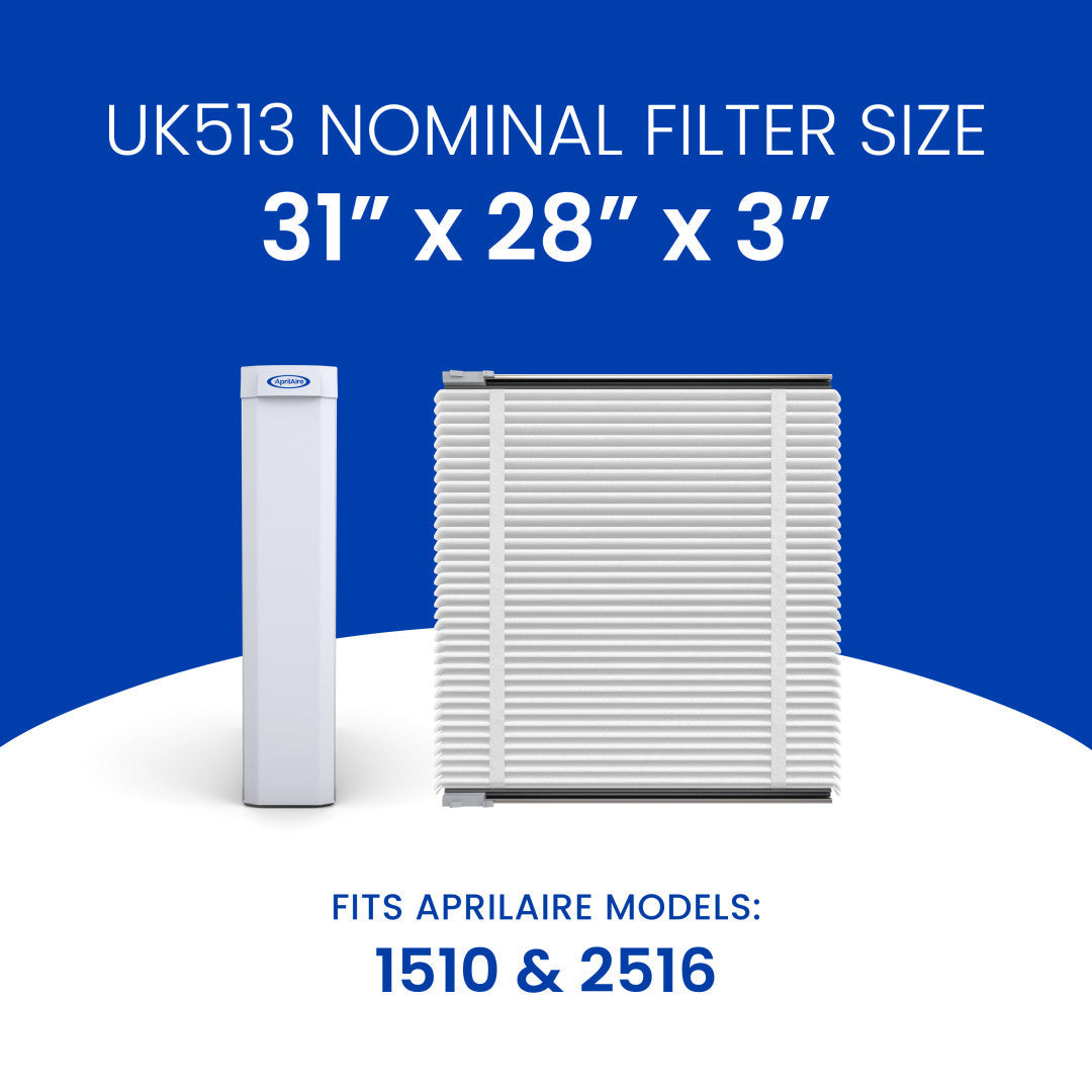 AprilAire UK513 (Replaces 513) MERV 13 TriPure Filter + Upgrade Rails