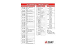Mitsubishi Electric Mini Split Accessories and Interfaces PAC-USWHS002-WF-2 replacement part