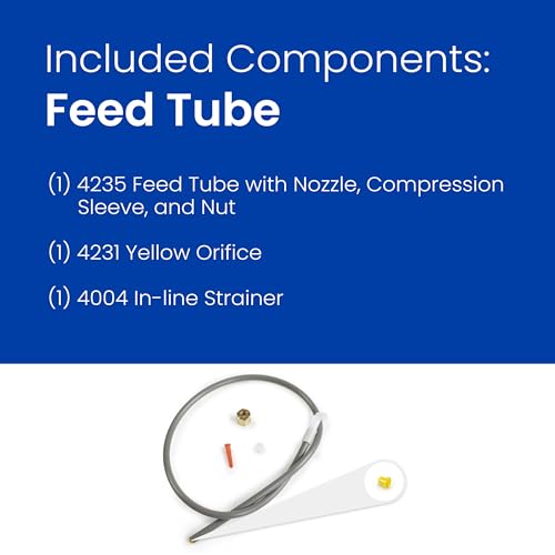 AprilAire 4750 Humidifier Maintenance Kit with Water Panel Model No. 35 Humidifier Replacement Filter for AprilAire Whole-House Humidifier Models: 700, 700A, 700M, 760, 760A, 768