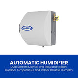 Aprilaire Humidifiers APA-HUM-600A replacement part