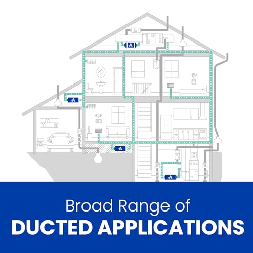AprilAire E100 Pro 100-Pint Whole-House Dehumidifier, Energy Star Certified, Commercial-Grade Whole-Home Dehumidifier for Basement, Crawlspace, or Whole House up to 5,500 sq. ft.