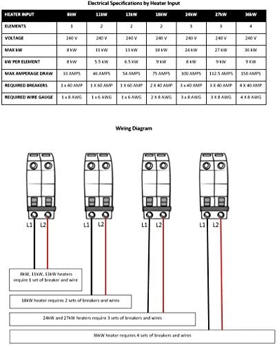 Rheem 240V Heating Chamber RTEX-13 Residential Tankless Water Heater, GRAY