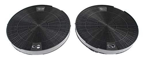 Whirlpool W10272068 Genuine OEM Charcoal Filter For Ranges – Replaces 81550120, AH2367296, EA2367296, PS2367296