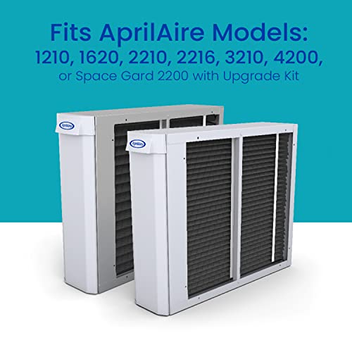 AprilAire 213CBN Replacement Filter for AprilAire Whole House Air Purifiers - MERV 13 with Carbon, Healthy Home Allergy + Odor Reduction, 20x25x4 Air Filter