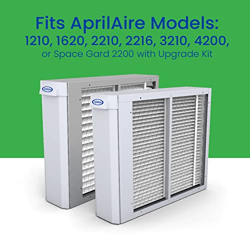 AprilAire 216 Replacement Filter for AprilAire Whole House Air Purifiers - MERV 16, Allergy, Asthma, & Virus, 20x25x4 Air Filter