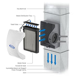 Aprilaire Humidifiers APA-HUM-600A replacement part