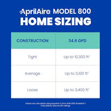Aprilaire Humidifiers AA-800 replacement part