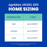 Aprilaire Humidifiers APA-HUM-600A replacement part