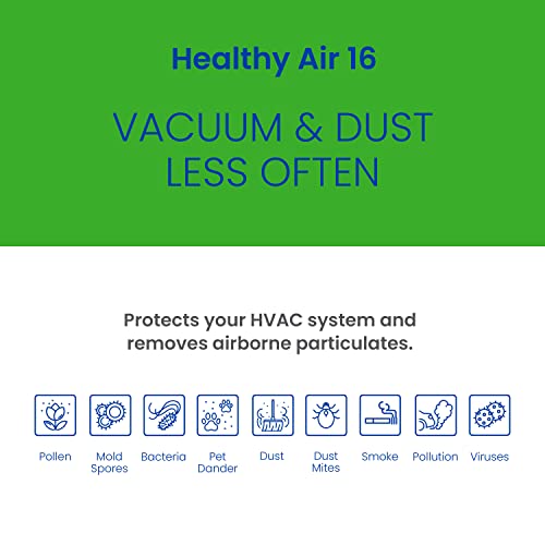 AprilAire 216 Replacement Filter for AprilAire Whole House Air Purifiers - MERV 16, Allergy, Asthma, & Virus, 20x25x4 Air Filter
