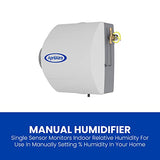 Aprilaire Humidifiers APA-HUM-600M replacement part