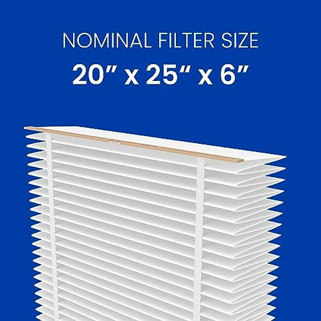 AprilAire 201 Replacement Furnace Filter for AprilAire or Space-Gard 2200 or 2250 Whole-House Air Purifiers - MERV 10, 20x25x6 Air Filter (Pack of 1)
