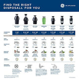 GE Garbage Disposals GFC720N replacement part