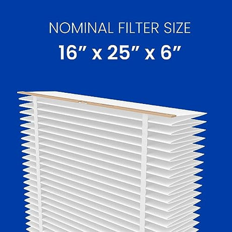 AprilAire 401 Replacement Furnace Filter for AprilAire 2400, Space-Gard 2400 Whole-House Air Purifiers - MERV 10, 16x25x6 Air Filter