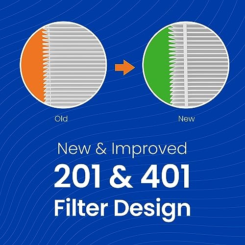 AprilAire 401 Replacement Furnace Filter for AprilAire 2400, Space-Gard 2400 Whole-House Air Purifiers - MERV 10, 16x25x6 Air Filter