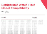 Frigidaire Filters WF3CB replacement part