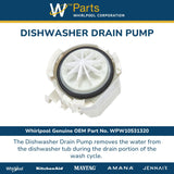 Whirlpool Pumps W10531320FBM replacement part