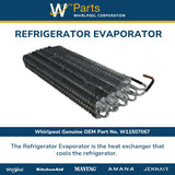 Whirlpool Timers W11507067 replacement part