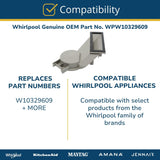 Whirlpool Ducts and Vents WPW10329609 replacement part
