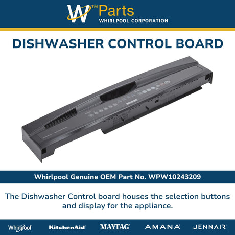 Dishwasher Touchpad and Control Panel