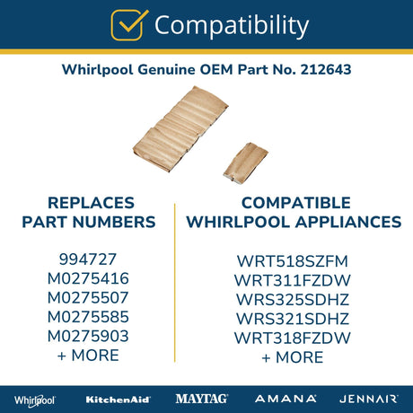 Whirlpool 212643 Genuine OEM Refrigerator Putty Sealer