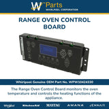 Whirlpool Circuit Boards and Touch Pads WPW10424330 replacement part