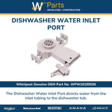 Whirlpool Valves WPW10195536-FBA replacement part