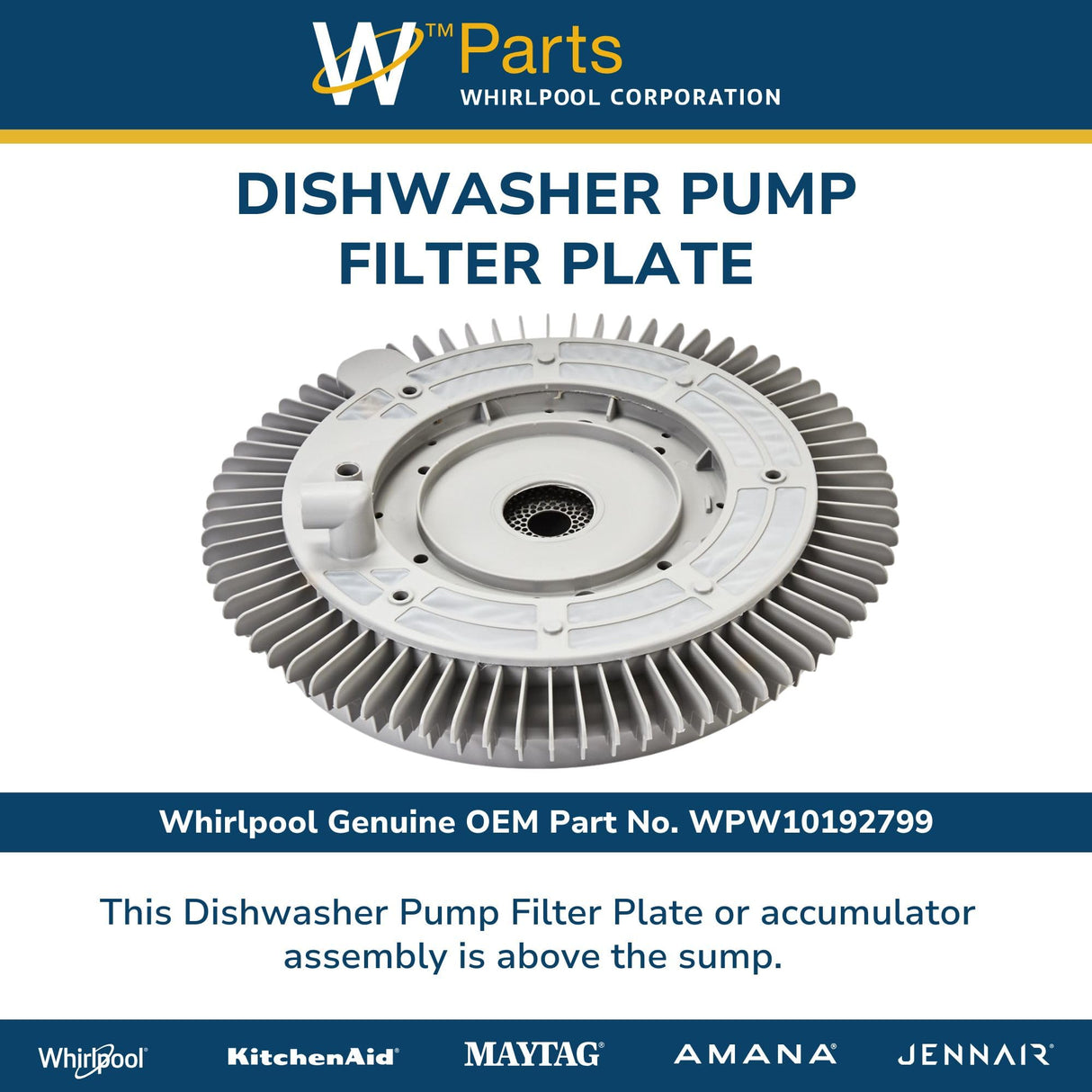 Dishwasher Pump Filter Plate