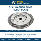 Whirlpool Pumps WPW10192799 replacement part
