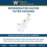 Whirlpool Filters W10844267 replacement part