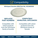 Whirlpool Glass Trays and Supports W11402532 replacement part