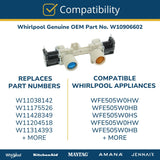 Whirlpool Valves W10906602 replacement part