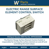 Whirlpool Switches WPW10234425 replacement part