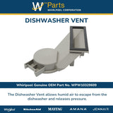 Whirlpool Ducts and Vents WPW10329609 replacement part