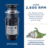 GE Garbage Disposals GFC520N replacement part