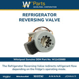 Whirlpool Timers W11429989 replacement part
