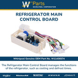 Whirlpool Timers W11436574 replacement part