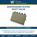 Whirlpool Valves W11636544 replacement part