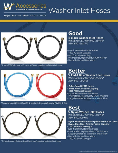 Washer Fill Hoses