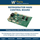 Whirlpool Circuit Boards and Touch Pads WPW10739408 replacement part